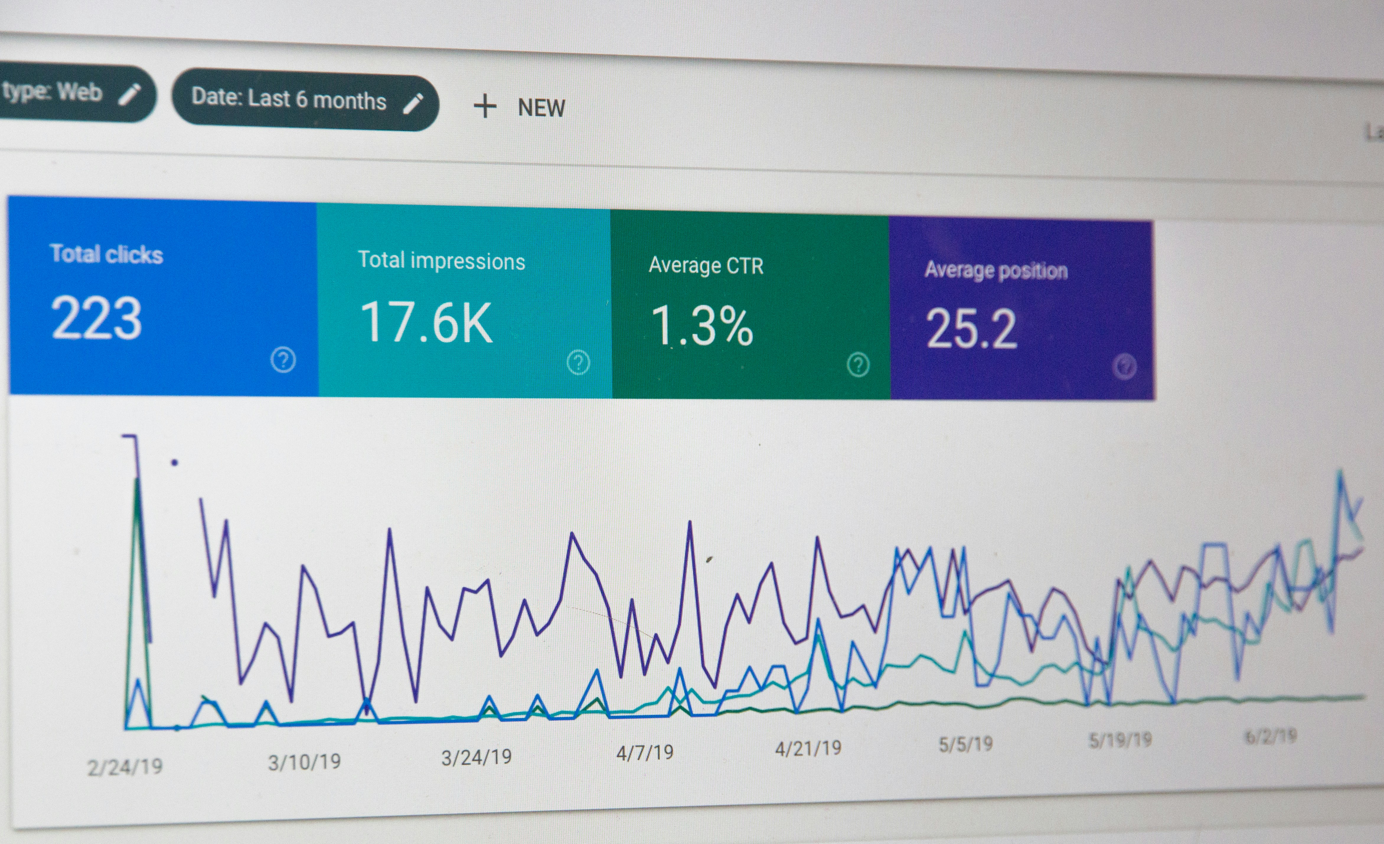 How Much Does SEO Cost for a Small Business in Mansfield TX